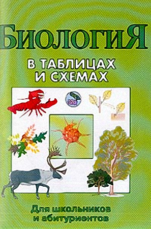 Обложка книги Биология в таблицах и схемах для школьников и абитуриентов