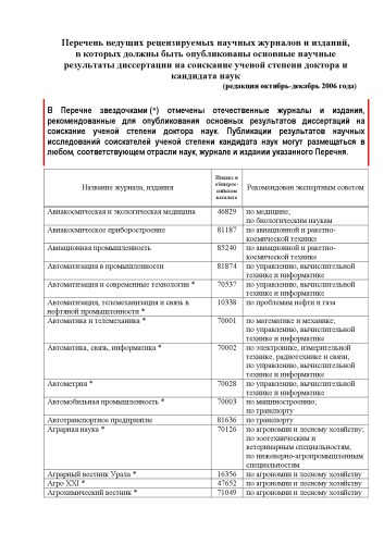 Обложка книги Перечень российских научных журналов и изданий для публикации основных научных результатов диссертаций