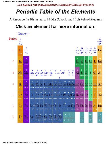 Обложка книги The LANL Periodic Table of Elements, with Descriptions