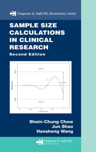 Обложка книги Sample size calculations in clinical research
