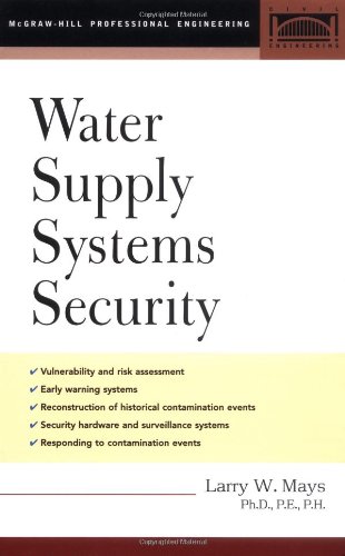 Обложка книги Water Supply Systems Security