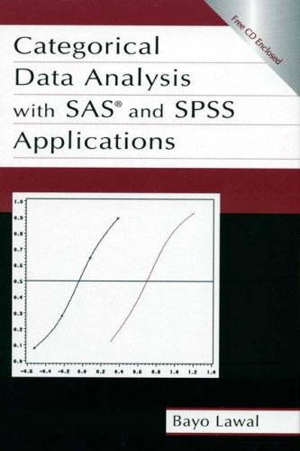 Обложка книги Categorical data analysis with SAS and SPSS applications