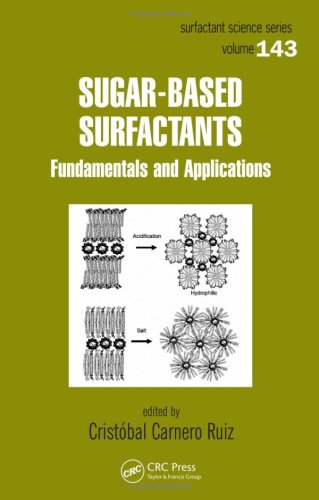 Обложка книги Sugar-Based Surfactants Fundamentals and Applications