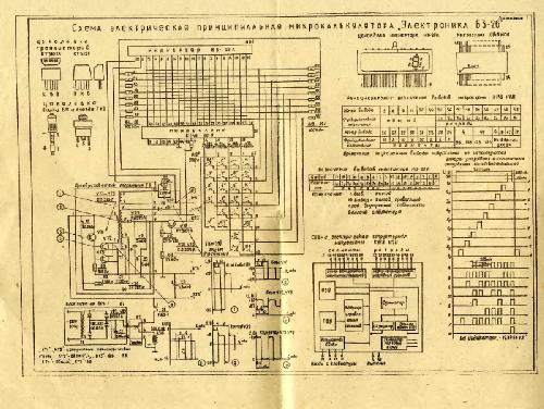 Электронная схема калькулятора