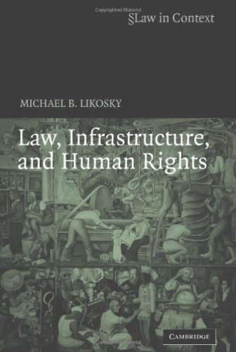 Обложка книги Law, Infrastructure and Human Rights (Law in Context)