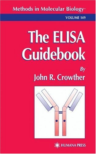 Обложка книги The ELISA Guidebook
