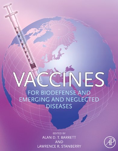 Обложка книги Vaccines for Biodefense and Emerging and Neglected Diseases