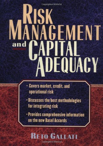 Обложка книги Risk Management and Capital Adequacy