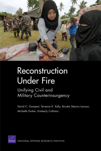 Обложка книги Reconstruction Under Fire: Unifying Civil and Military Counterinsurgency