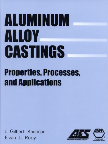 Обложка книги Aluminum Alloy Castings: Properties, Processes And Applications