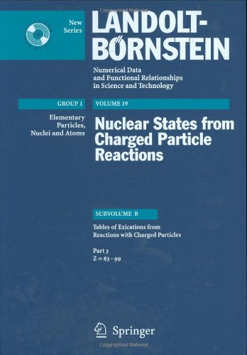 Обложка книги I/19B3 Nuclear States from Charged Particle Reactions