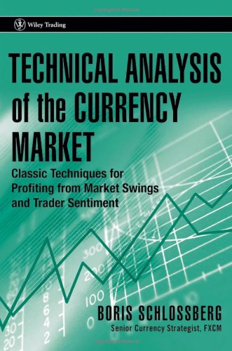 Обложка книги Technical analysis of the currency market