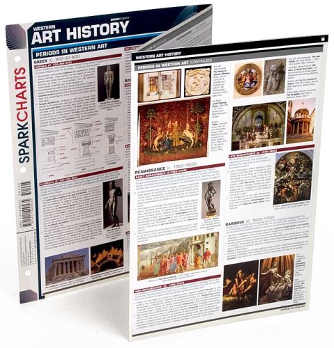 Обложка книги Western Art History (Sparkcharts)