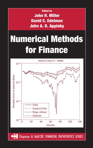Обложка книги Numerical Methods for Finance (Chapman &amp; Hall/CRC Financial Mathematics Series)