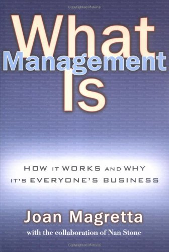 Обложка книги What Management Is: How It Works and Why It's Everyone's Business
