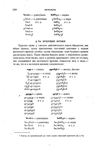 Грузинская грамматика в таблицах и схемах