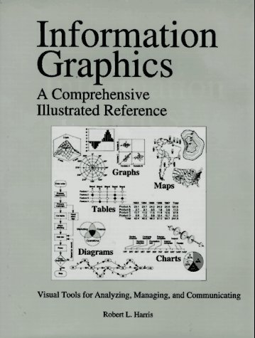 Обложка книги Information Graphics: A Comprehensive Illustrated Reference : Visual Tools for Analyzing, Managing, and Communicating
