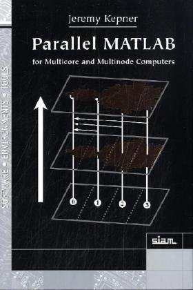 Обложка книги Parallel MATLAB for Multicore and Multinode Computers 