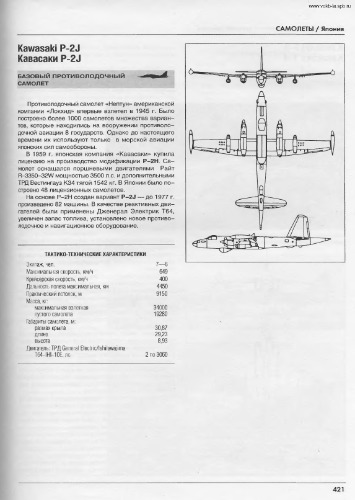 Обложка книги Энциклопедия военной авиации