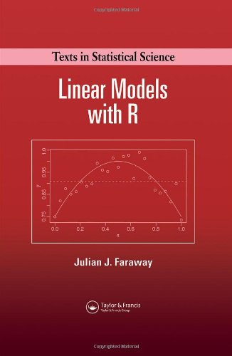 Обложка книги Linear Models with R (Chapman &amp; Hall CRC Texts in Statistical Science)