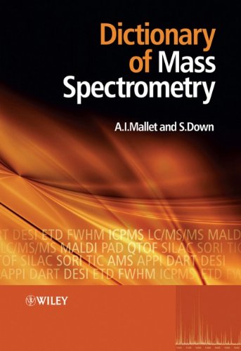 Обложка книги Dictionary of Mass Spectrometry