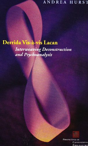 Обложка книги Derrida Vis-a-vis Lacan: Interweaving Deconstruction and Psychoanalysis (Perspectives in Continental Philosophy)