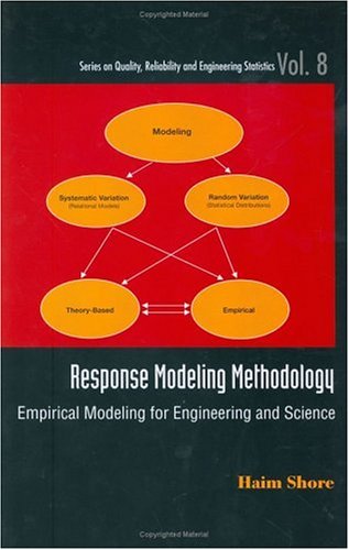 Обложка книги Response Modeling Methodology: Empirical Modeling for Engineering and Science (Series on Quality, Reliability and Engineering Statistics) (Series on Quality, Reliability and Engineering Statistics)