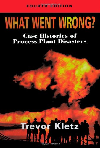 Обложка книги What Went Wrong?, Fourth Edition : Case Studies of Process Plant Disasters