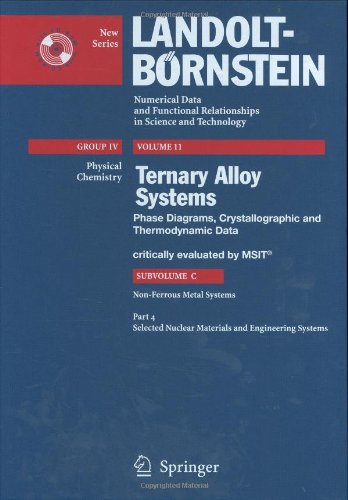 Обложка книги Ternary Alloy Systems Phase Diagrams, Crystallographic and Thermodynamic Data critically evaluated by MSIT - Subvolume C: Non-Ferrous Metal Systems - Part 4: Selected Nuclear Materials and Engineering Systems