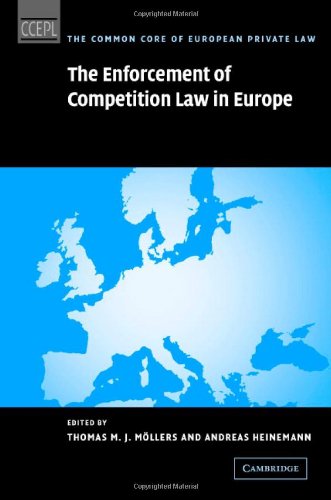 Обложка книги The Enforcement of Competition Law in Europe (The Common Core of European Private Law)