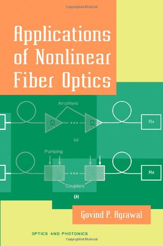 Обложка книги Applications of Nonlinear Fiber Optics (Optics and Photonics Series)