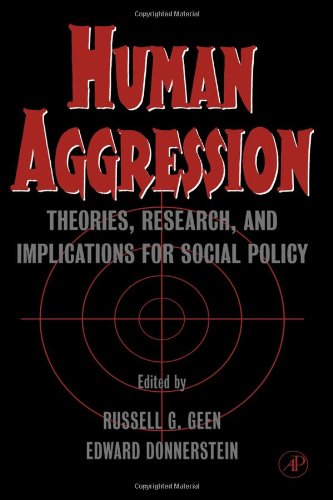 Обложка книги Human Aggression: Theory, Research, and Implications for Social Policy