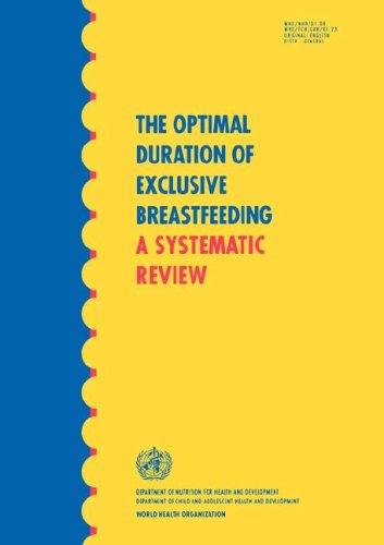 Обложка книги The Optimal Duration of Exclusive Breastfeeding: A Systematic Review