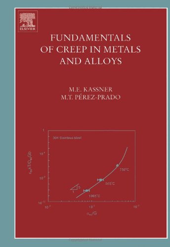 Обложка книги Fundamentals of Creep in Metals and Alloys