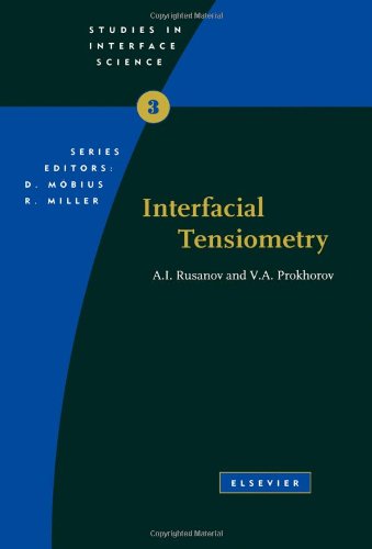 Обложка книги Interfacial Tensiometry