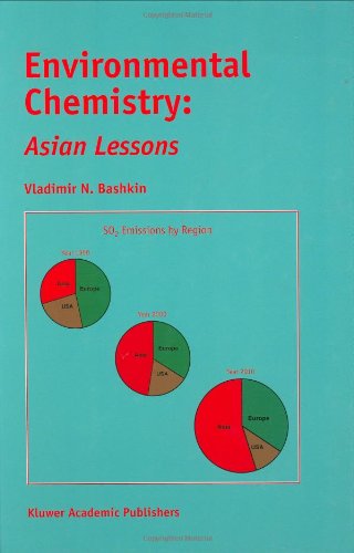Обложка книги Environmental Chemistry: Asian Lessons