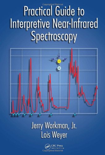 Обложка книги Practical Guide to Interpretive Near-Infrared Spectroscopy