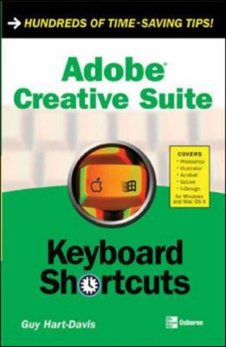 Обложка книги Adobe Creative Suite Keyboard Shortcuts