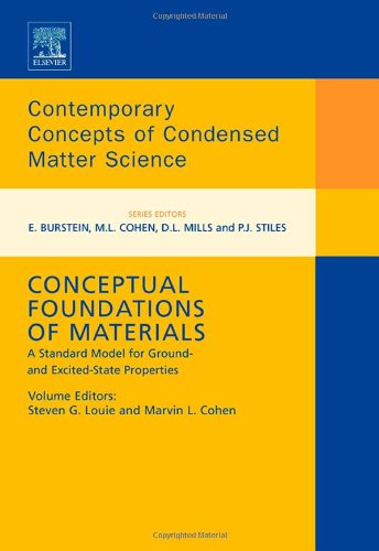 Обложка книги Conceptual Foundations of Materials: A Standard Model for Ground- and Excited-State Properties