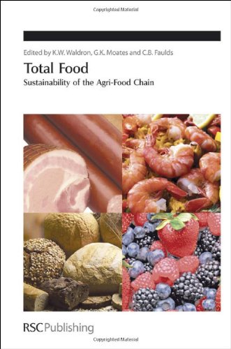 Обложка книги Total Food: Sustainability of the Agri - Food Chain (Special Publication)