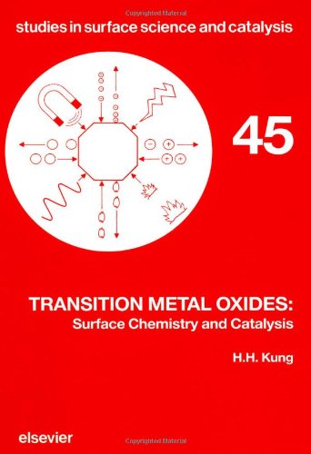 Обложка книги Transition Metal Oxides