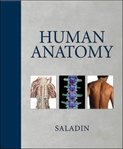Обложка книги Human Anatomy  