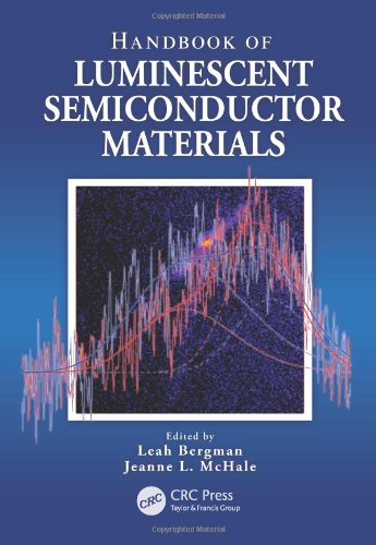 Обложка книги Handbook of Luminescent Semiconductor Materials  