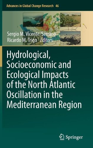 Обложка книги Hydrological, Socioeconomic and Ecological Impacts of the North Atlantic Oscillation in the Mediterranean Region 