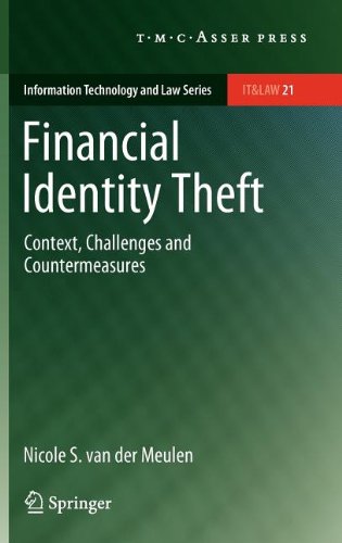 Обложка книги Financial Identity Theft: Context, Challenges and Countermeasures 