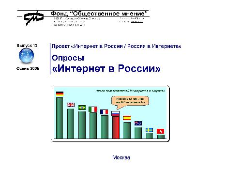 Обложка книги Опросы Интернет в России. Активность, места, резервы роста, структура пользователей